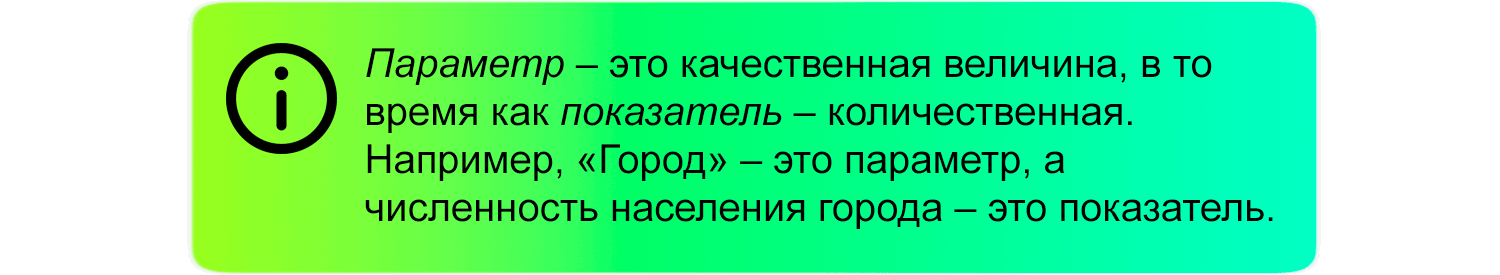 Чем отличается параметр от показателя