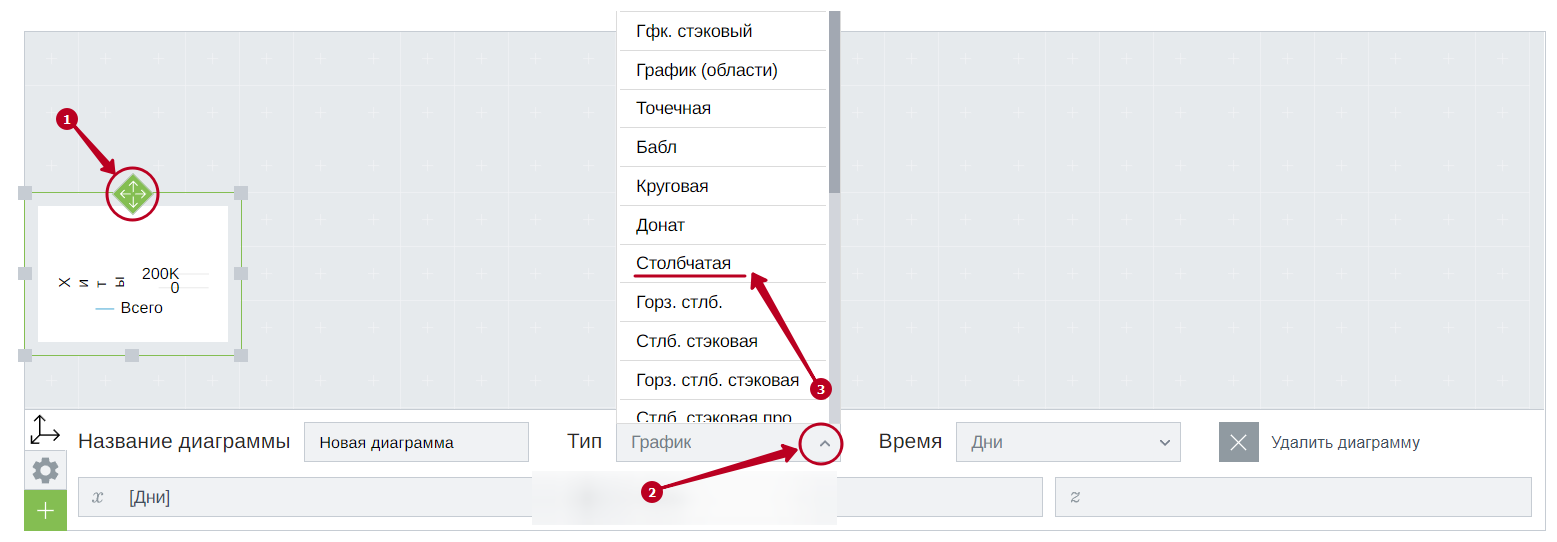 Изменение типа диаграммы