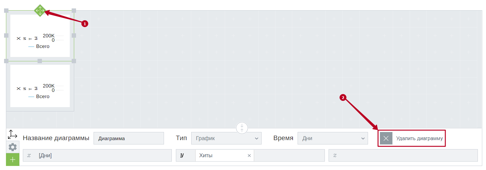 Удаление диаграммы
