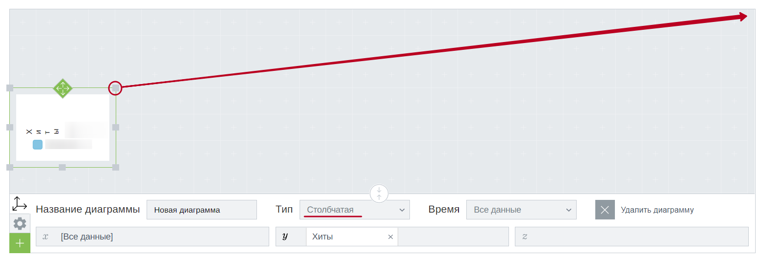 Масштабирование диаграммы