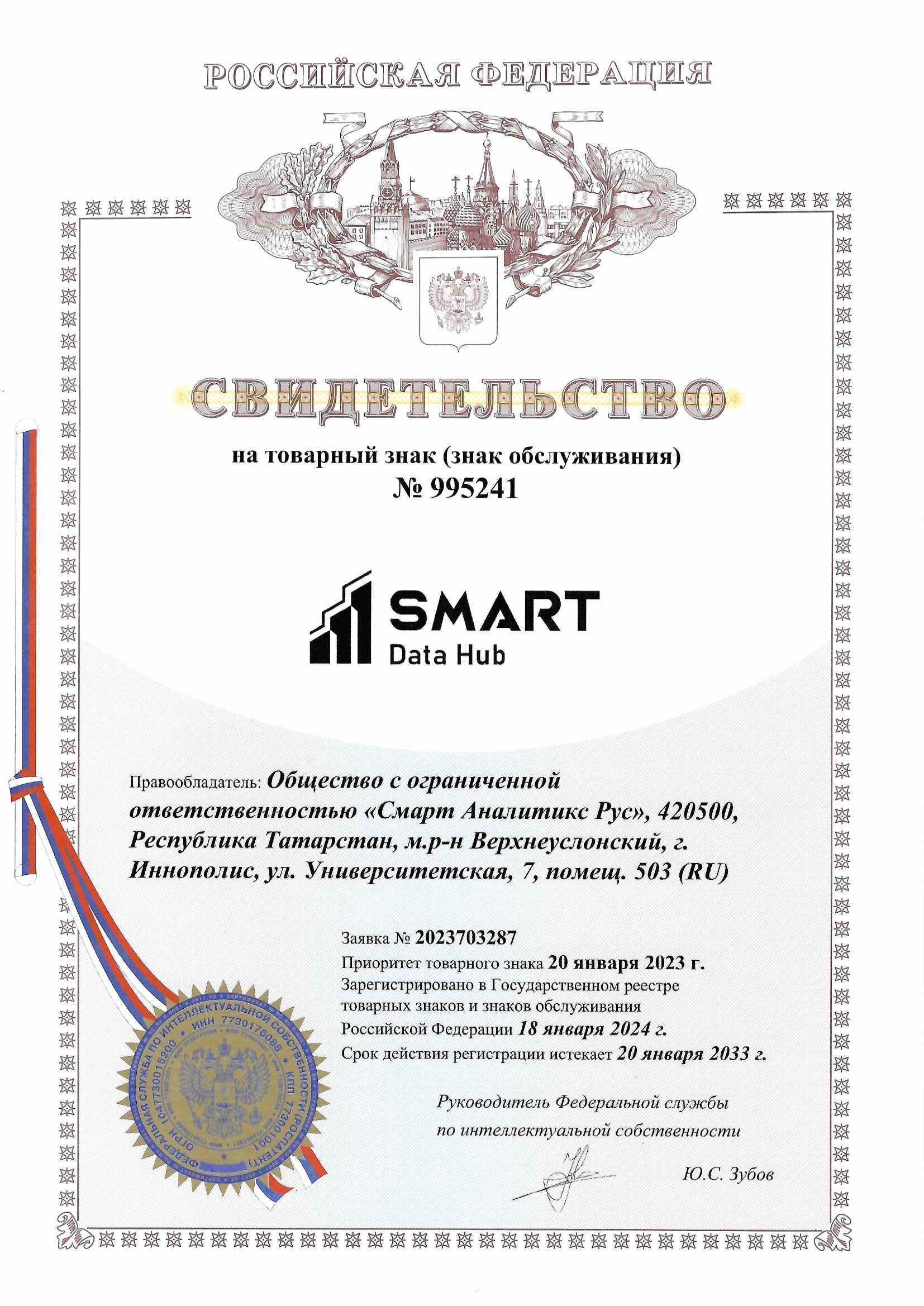 Контакты - Smart Data Hub